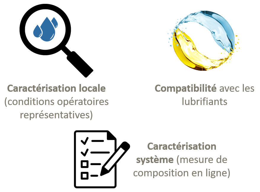 Fluides frigorigènes de remplacement